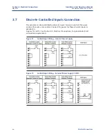 Preview for 23 page of Emerson Bettis EHO Installation And Operation Manual