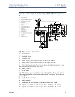 Preview for 38 page of Emerson Bettis EHO Installation And Operation Manual