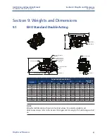 Preview for 46 page of Emerson Bettis EHO Installation And Operation Manual