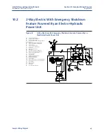 Preview for 48 page of Emerson Bettis EHO Installation And Operation Manual