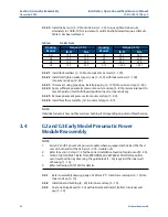 Preview for 28 page of Emerson Bettis G Series Installation, Operation And Maintenance Manual