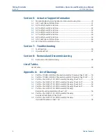 Preview for 4 page of Emerson Bettis G01 Series Installation, Operation And Maintenance Manual