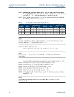 Preview for 24 page of Emerson Bettis G01 Series Installation, Operation And Maintenance Manual