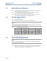 Preview for 7 page of Emerson Bettis G10 Series Service Instructions Manual