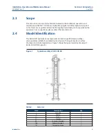 Предварительный просмотр 7 страницы Emerson Bettis GVO-HP-FS Linear Installation, Operation And Maintenance Manual