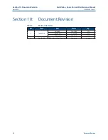 Preview for 40 page of Emerson Bettis GVO-HP-FS Linear Installation, Operation And Maintenance Manual