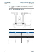 Preview for 12 page of Emerson Bettis GVO LP DA Installation, Operation And Maintenance Manual