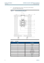 Preview for 14 page of Emerson Bettis GVO LP DA Installation, Operation And Maintenance Manual