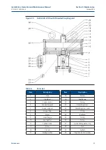 Preview for 35 page of Emerson Bettis GVO LP DA Installation, Operation And Maintenance Manual