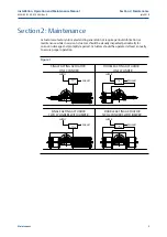 Предварительный просмотр 6 страницы Emerson Bettis M Series Installation, Operation And Maintenance Manual