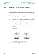 Предварительный просмотр 19 страницы Emerson Bettis M Series Installation, Operation And Maintenance Manual