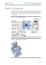 Preview for 6 page of Emerson Bettis Multiport Installation, Operation And Maintenance Manual