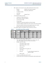 Preview for 8 page of Emerson Bettis Multiport Installation, Operation And Maintenance Manual