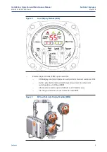 Preview for 9 page of Emerson Bettis Multiport Installation, Operation And Maintenance Manual