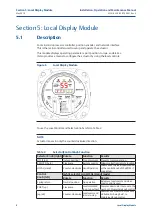 Preview for 12 page of Emerson Bettis Multiport Installation, Operation And Maintenance Manual