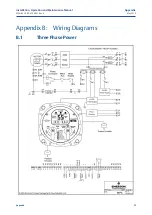 Preview for 37 page of Emerson Bettis Multiport Installation, Operation And Maintenance Manual