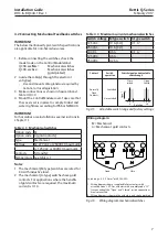 Preview for 7 page of Emerson Bettis Q series Installation Manual