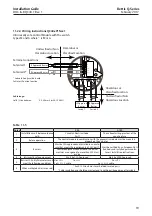 Preview for 19 page of Emerson Bettis Q series Installation Manual