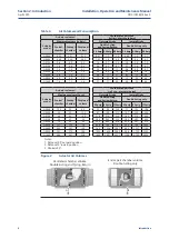 Preview for 10 page of Emerson Bettis Q series Installation, Operation And Maintenance Manual