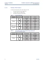 Предварительный просмотр 14 страницы Emerson Bettis Q series Installation, Operation And Maintenance Manual