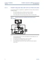 Предварительный просмотр 18 страницы Emerson Bettis Q series Installation, Operation And Maintenance Manual