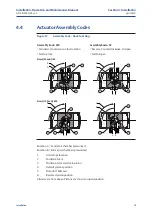 Предварительный просмотр 23 страницы Emerson Bettis Q series Installation, Operation And Maintenance Manual