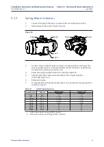 Предварительный просмотр 31 страницы Emerson Bettis Q series Installation, Operation And Maintenance Manual