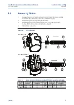 Предварительный просмотр 43 страницы Emerson Bettis Q series Installation, Operation And Maintenance Manual