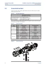 Предварительный просмотр 46 страницы Emerson Bettis Q series Installation, Operation And Maintenance Manual