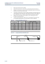 Предварительный просмотр 63 страницы Emerson Bettis Q series Installation, Operation And Maintenance Manual