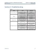 Preview for 13 page of Emerson Bettis Q203 Installation, Operation And Maintenance Manual