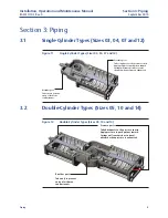 Preview for 9 page of Emerson Bettis RGS Q Series Installation, Operation And Maintenance Manual