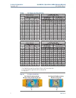 Preview for 10 page of Emerson Bettis RPE 0025 Installation, Operation And Maintenance Manual