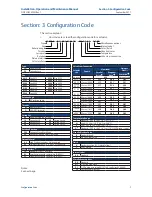 Preview for 11 page of Emerson Bettis RPE 0025 Installation, Operation And Maintenance Manual