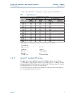 Preview for 15 page of Emerson Bettis RPE 0025 Installation, Operation And Maintenance Manual