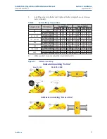 Preview for 21 page of Emerson Bettis RPE 0025 Installation, Operation And Maintenance Manual