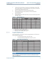 Preview for 25 page of Emerson Bettis RPE 0025 Installation, Operation And Maintenance Manual