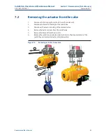 Preview for 29 page of Emerson Bettis RPE 0025 Installation, Operation And Maintenance Manual