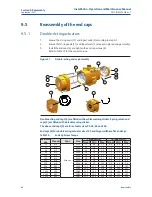 Preview for 44 page of Emerson Bettis RPE 0025 Installation, Operation And Maintenance Manual