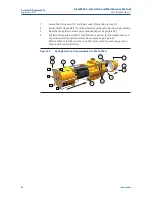 Preview for 48 page of Emerson Bettis RPE 0025 Installation, Operation And Maintenance Manual