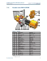 Preview for 55 page of Emerson Bettis RPE 0025 Installation, Operation And Maintenance Manual