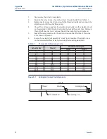 Preview for 58 page of Emerson Bettis RPE 0025 Installation, Operation And Maintenance Manual