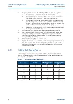 Preview for 16 page of Emerson Bettis RPX Series Installation, Operation And Maintenance Manual