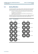 Preview for 17 page of Emerson Bettis RPX Series Installation, Operation And Maintenance Manual