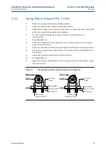 Preview for 19 page of Emerson Bettis RPX Series Installation, Operation And Maintenance Manual