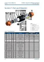 Preview for 22 page of Emerson Bettis RPX Series Installation, Operation And Maintenance Manual