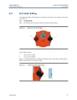 Preview for 27 page of Emerson Bettis RTS FL Series User Instructions