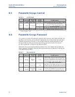 Preview for 52 page of Emerson Bettis RTS FL Series User Instructions