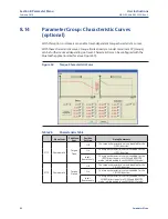 Preview for 68 page of Emerson Bettis RTS FL Series User Instructions