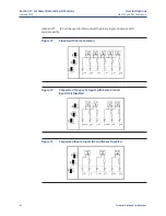 Preview for 86 page of Emerson Bettis RTS FL Series User Instructions